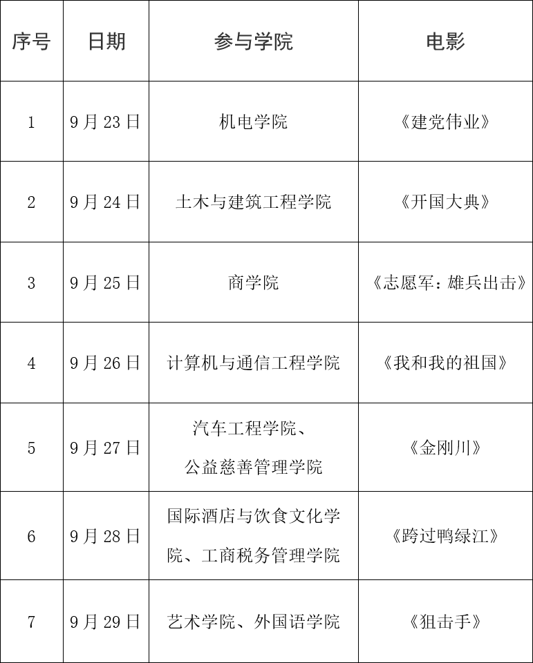 红色电影周来了！浦江学院学生社区邀您共赏红色经典，重温峥嵘岁月（1）