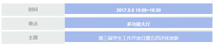 第三届学生工作开放日暨五四评优表彰大会圆满结束!